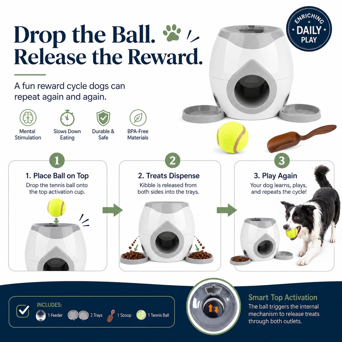 Interactive Dog Puzzle Feeder & Treat Dispenser Toy