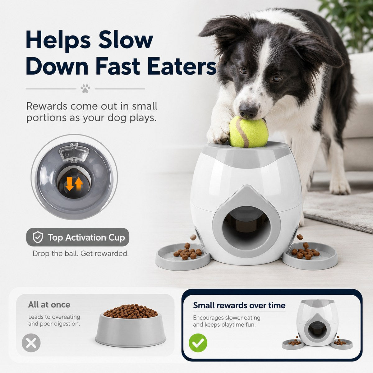 Interactive Dog Puzzle Feeder & Treat Dispenser Toy