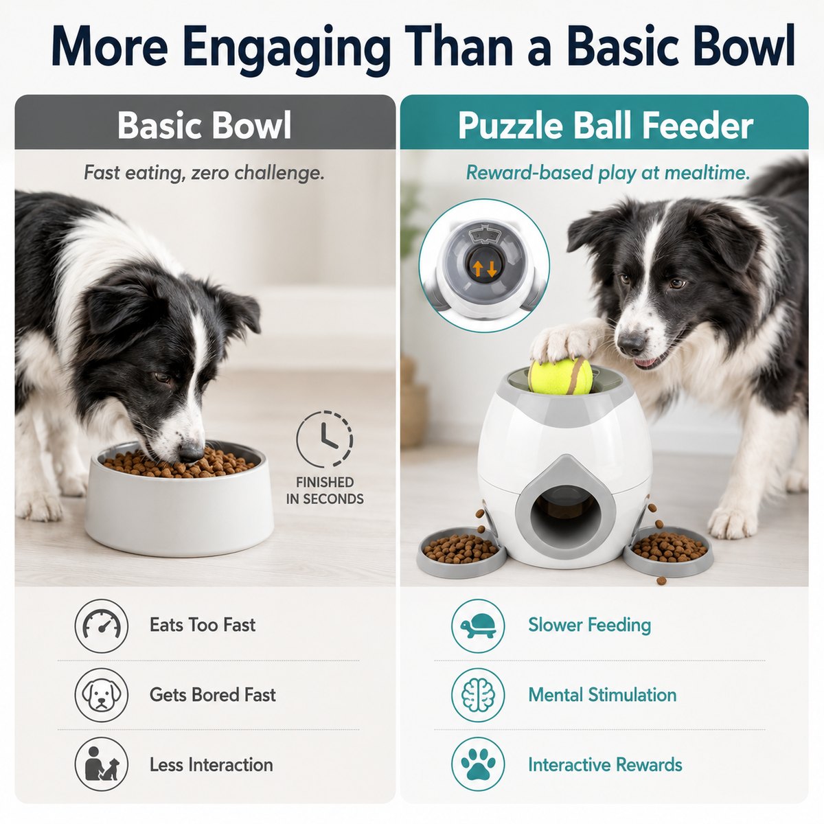 Interactive Dog Puzzle Feeder & Treat Dispenser Toy