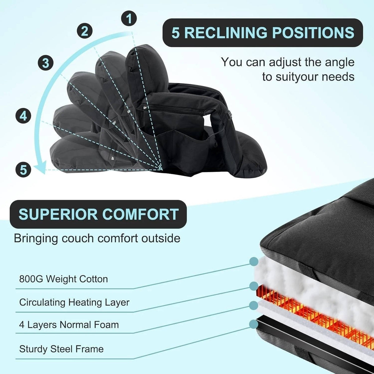 Portable Heated Stadium Chair with Reclining Backrest