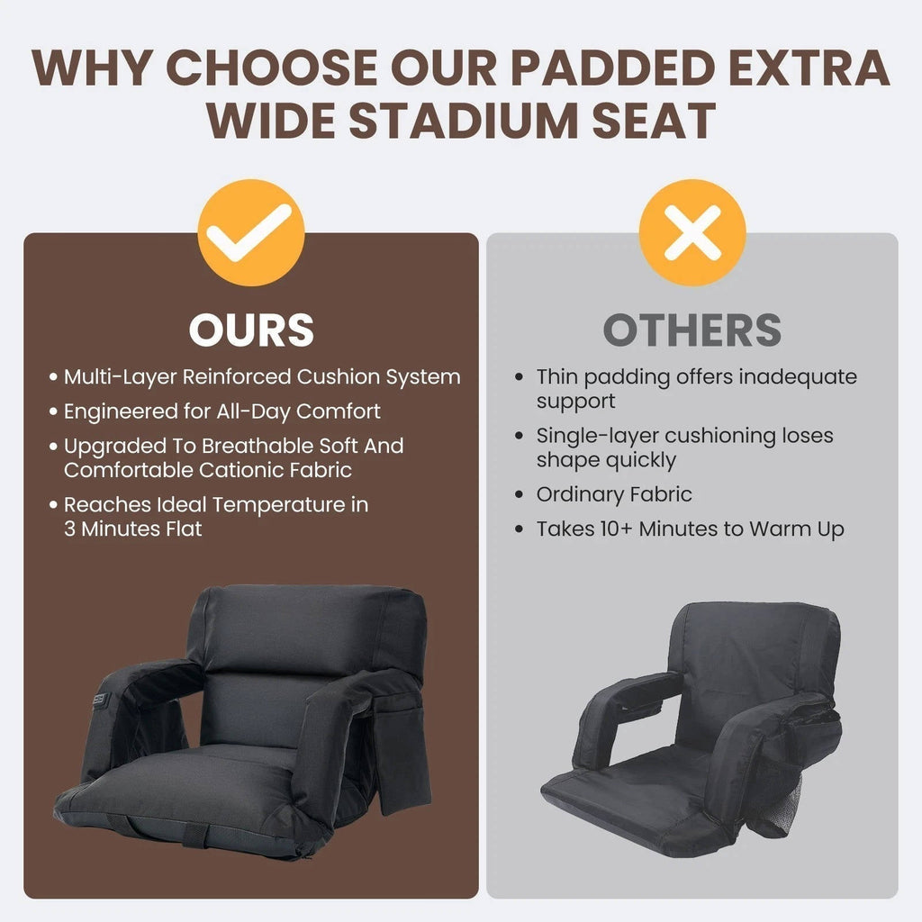 Portable Heated Stadium Chair with Reclining Backrest