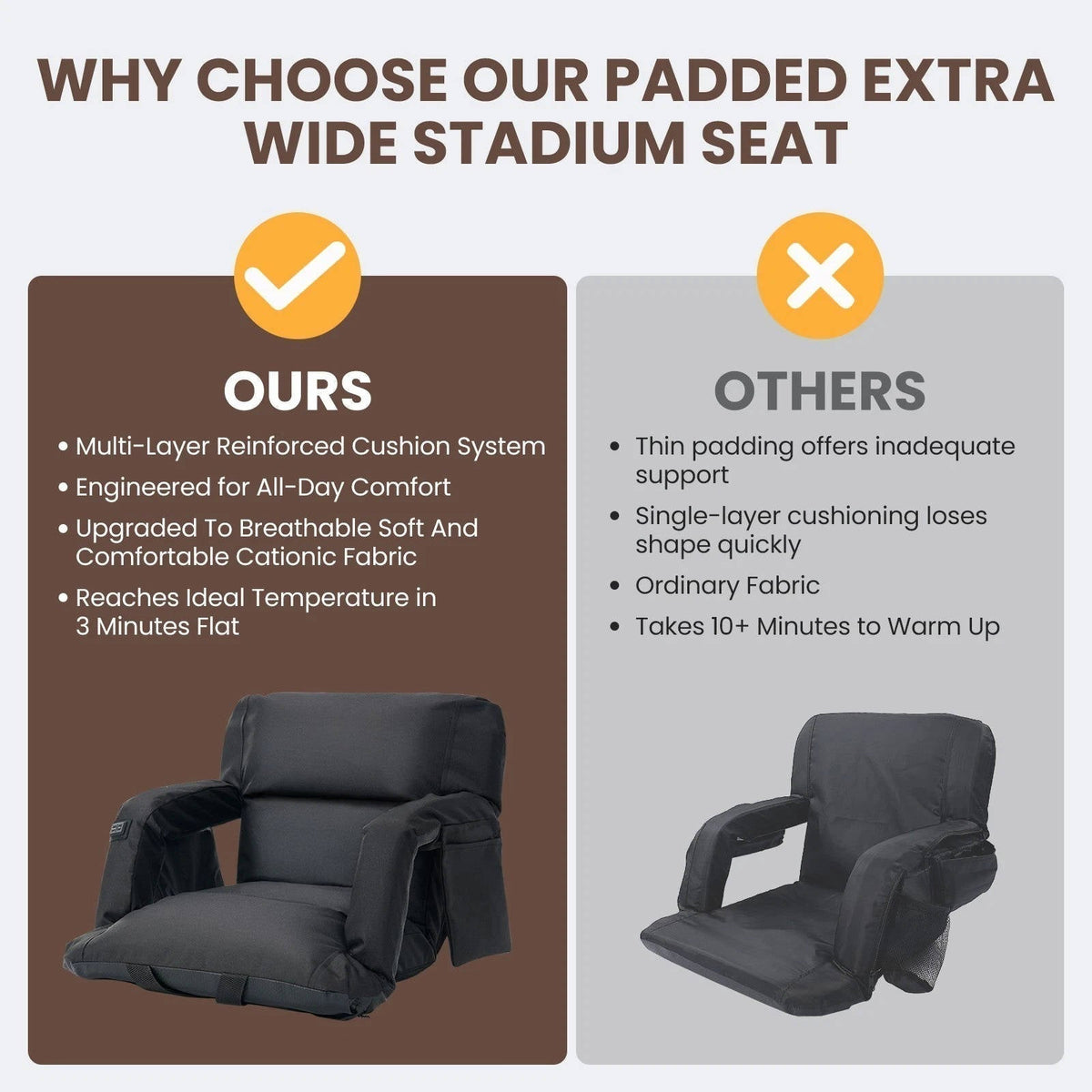 Portable Heated Stadium Chair with Reclining Backrest